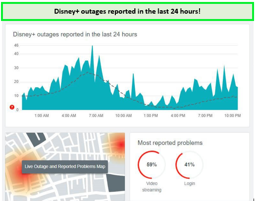 disney-outages-reported-in-last-24-hrs-1-australia