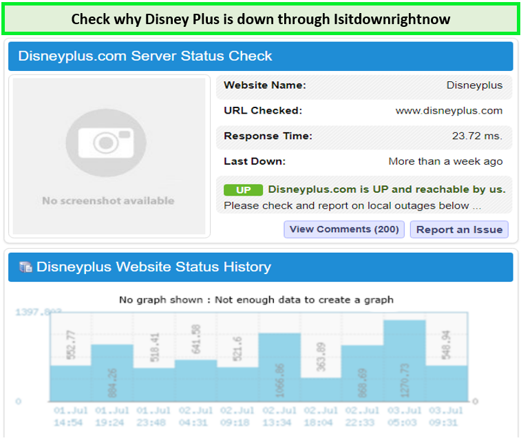 Isitdownrightnow-check-why-disney-is-down-ca