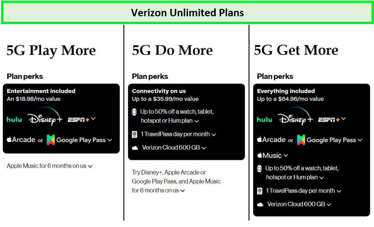 Verizon-unlimited-plan-Australia