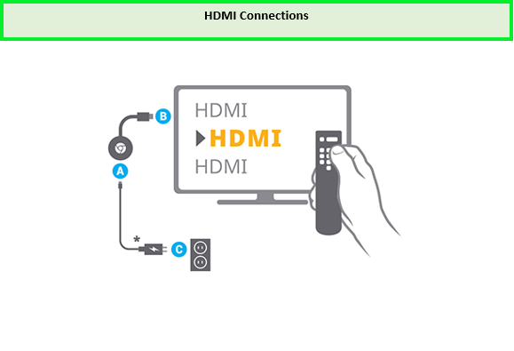 hdmi-connection