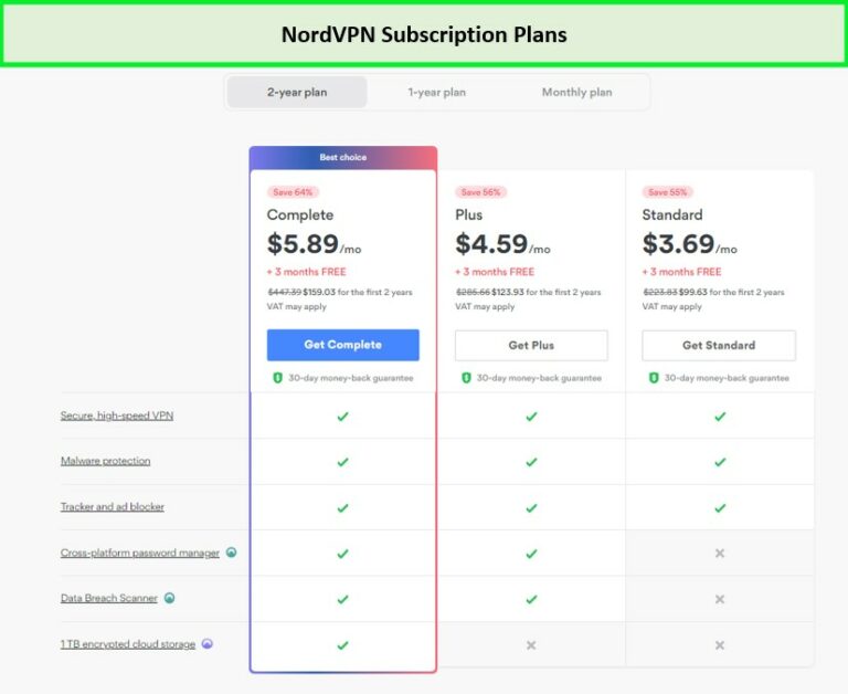 nordvpn-subscription-plans-uk