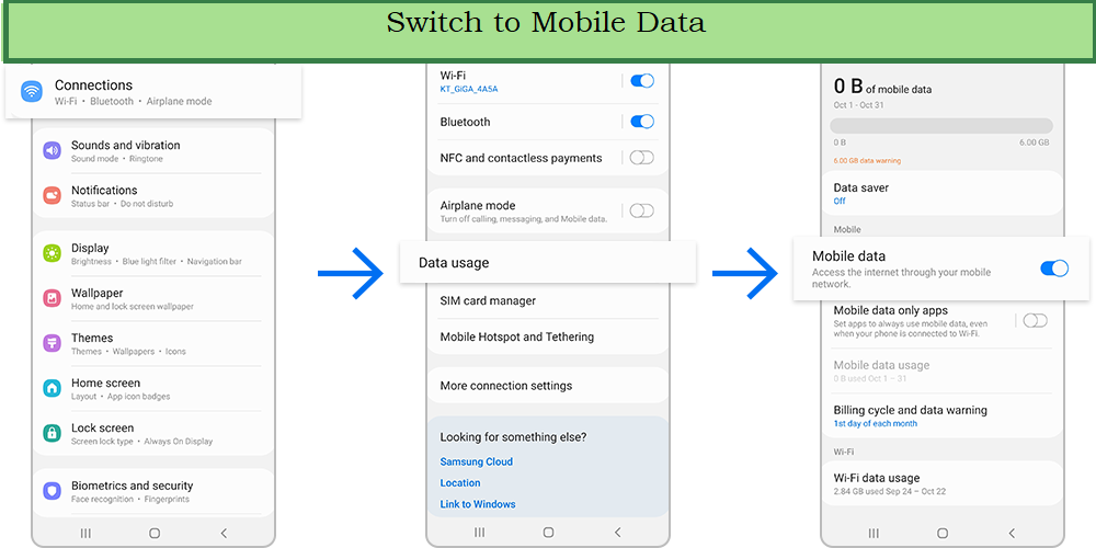 use-mobile-data-in-Netherlands