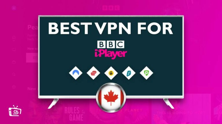 Best-VPN-for-BBC-Iplayer-CA