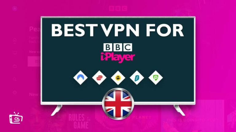 Best-VPN-for-BBC-Iplayer-UK
