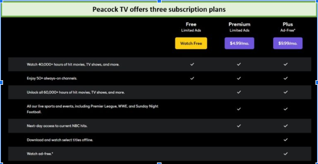 peacock-tv-offers-three-subscription-plans