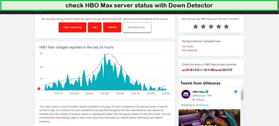 check-hbo-max-server-on-down-detector-South Korea