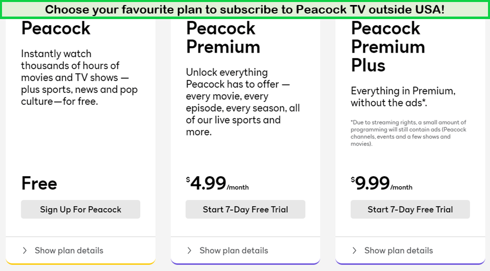  Piani di prezzo di Peacock TV in - Italia 