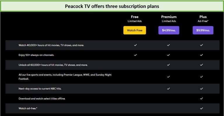 peacock-tv-chromecast-price-au