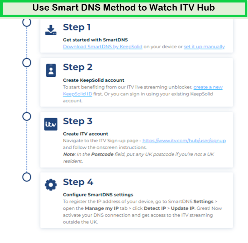 use-smart-dns-on-itv-hub-malaysia
