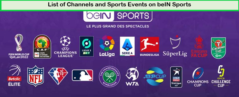 list-of-channels-bein-sports-uk
