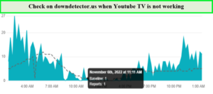 youtube-tv-outages