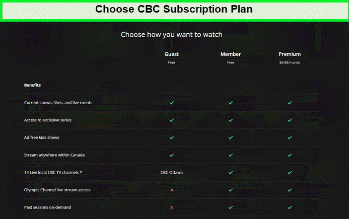 select-plan-on-cbc-website-in-spain