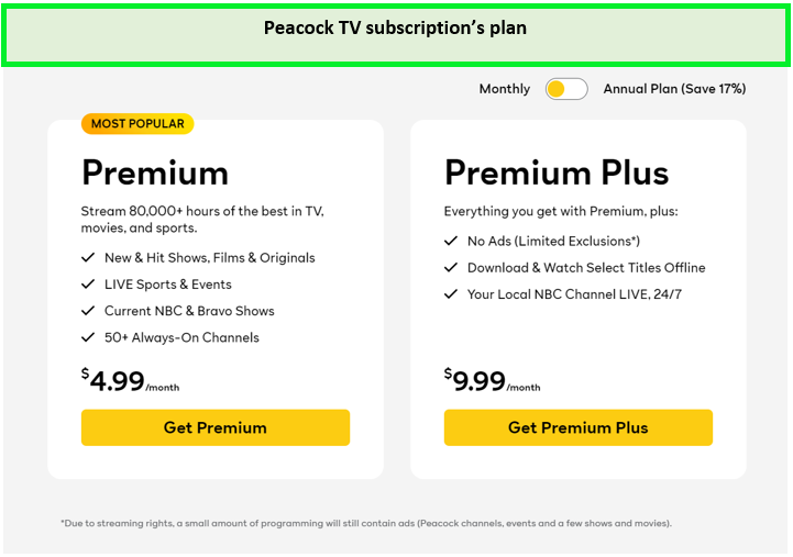 Peacock-TV-subscription-plan (1)