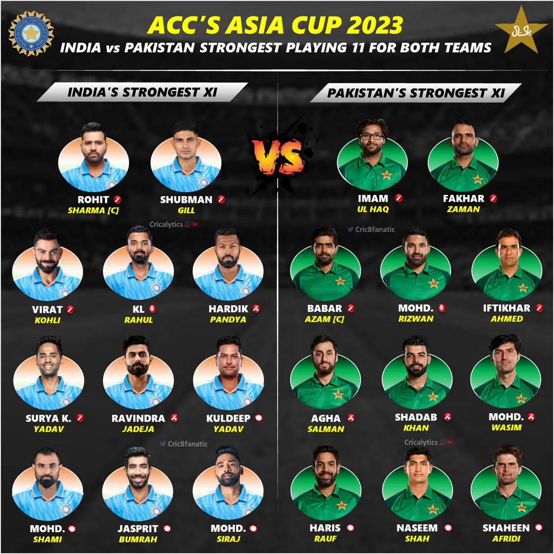 asia-cup-2023-india-vs-pakistan