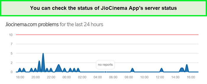 jiocinema-server-status