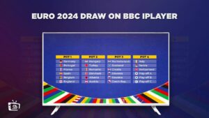How To Watch Euro 2024 Draw in Australia on BBC iPlayer [Live Streaming]